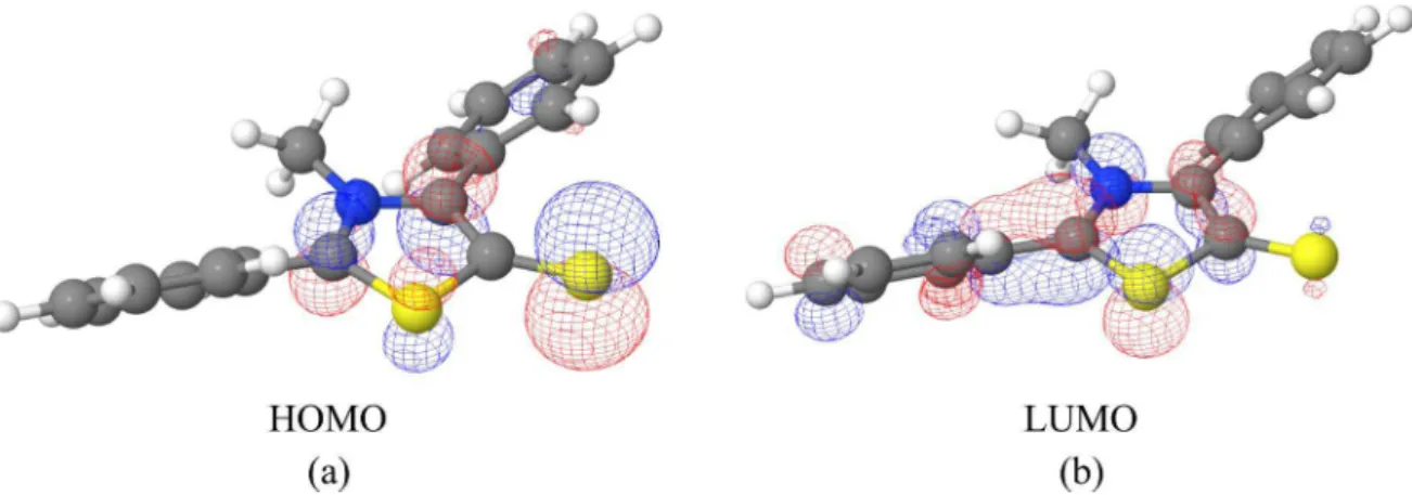 Figure 2. Dependence of the AM1-TDHF β(0) magnitude on the electronic  character of the aromatic substituents attached to the mesoionic ring (R A and R D  groups).