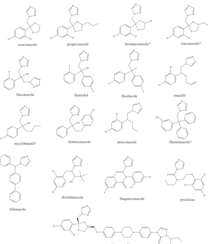 Figure 1. Azole derivates that are inactive against M. perniciosa when assayed at 0.6 µmol L -1  disc  -1  or 1.2 µmol L -1  disc  -1 .