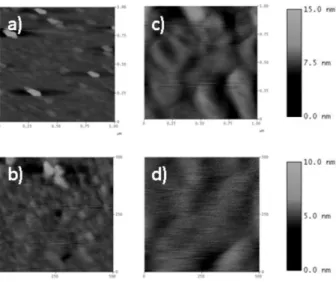 Figure 8. AFM images of silicon samples without [(a), (b)] and modiied  with propyl ferrocene [(c), (d)]