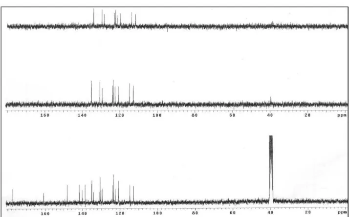 Figure S5.  1 H NMR spectra (300 MHz, DMSO-d 6 ) of compound 1c. 