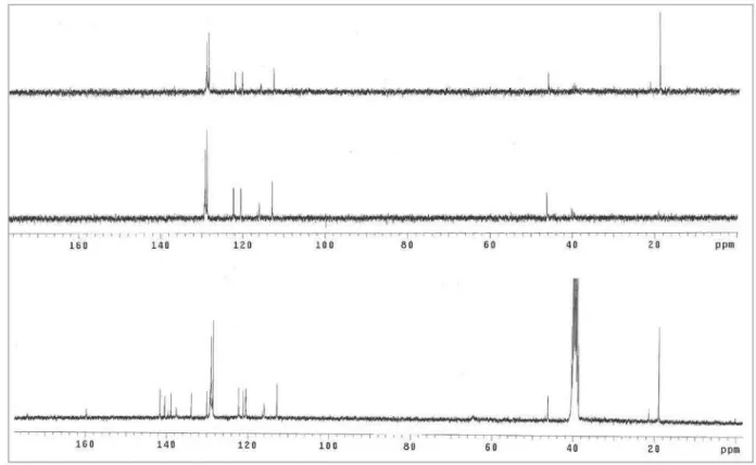 Figure S9.  1 H NMR spectra (300 MHz, DMSO-d 6 ) of compound 2b. 