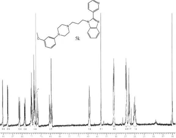 Figure S10.  1 H NMR spectrum of compound 5k (CDCl 3 , 200 MHz).