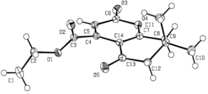 Figure 1. ORTEP representation of 4a.