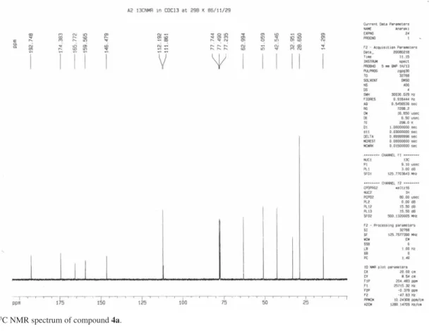 Figure S3.  1 H NMR spectrum of compound 4b.