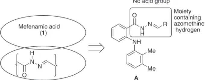 Figure  2.  Design  of  hybrid  molecules  of  potential  pharmacological  interest.  N NOH  Mefenamic acid               (1) NHO NH N RMeMeA Moiety  containing   azomethine  hydrogenNo acid group