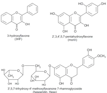 Figure 1. The molecular structure of 3-hydroxyflavone, morin and  hesperidin. 