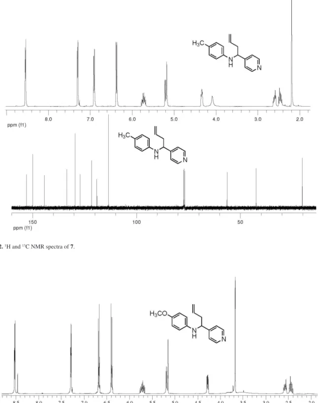 Figure S2. 1 H and  13 C NMR spectra of 7.
