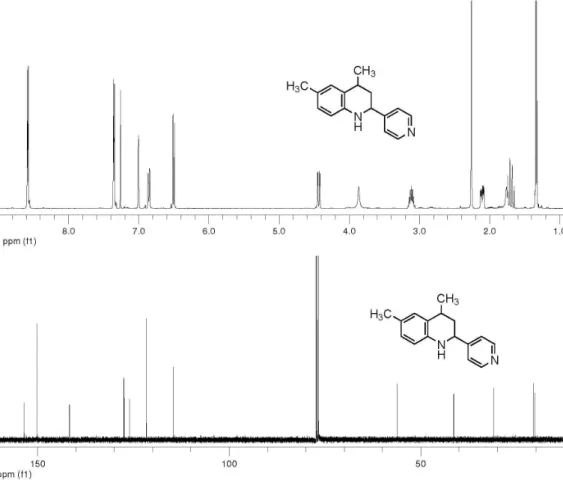 Figure S7. 1 H and  13 C NMR spectra of 12.
