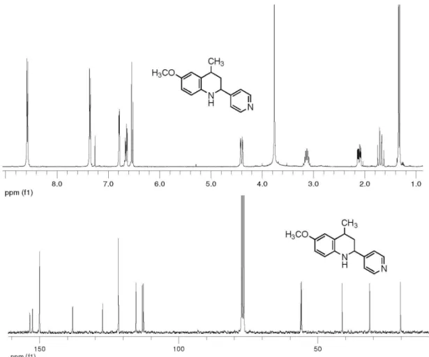 Figure S8.  1 H and  13 C NMR spectra of 13.