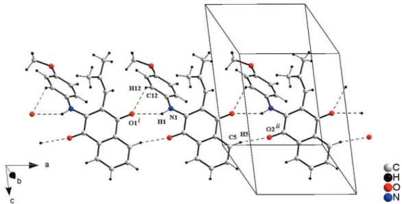 Figure  5. View of the self-assembly 1D by classical and non-classical hydrogen bonds along the [100] crystallography direction