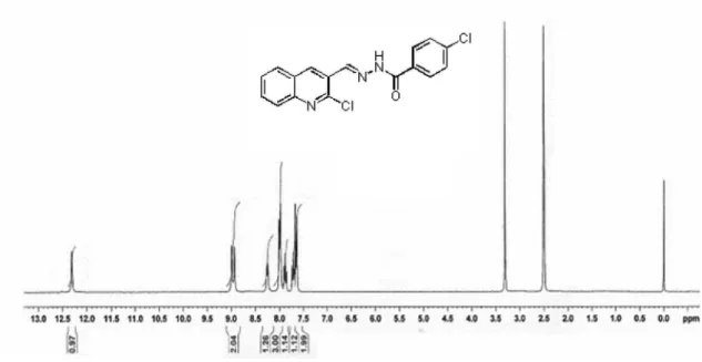 Figure S9.  1 H NMR of compound 3i in DMSO-d 6.
