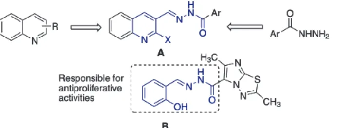 Figure 1. Quinoline and acylhydrazone based hybrid molecule A and a  known antiproliferative agent B.