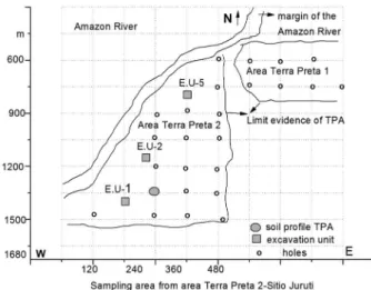 Figure 1. Location of black earth site 2 in the municipality of Juruti.