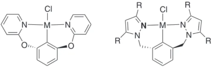 Figure 2. Examples of pincer complexes with six-membered chelate rings,  employing pyridine or pyrazole donor groups