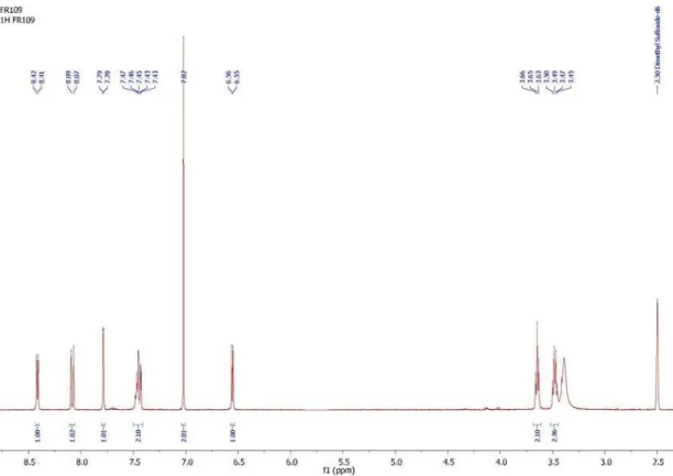Figure S6.  1 H NMR spectrum of 1-(2-((7-chloroquinolin-4-yl)amino)ethyl)-1H-pyrrole-2,5-dione (15).