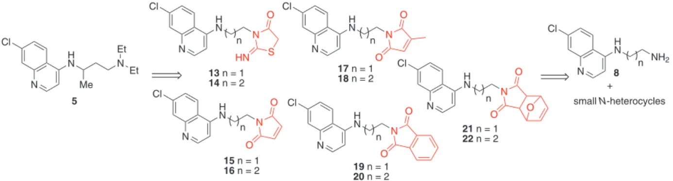 Figure 2. Property-based design and planned 4-aminoquinoline series fused with small N-heterocyclic moieties.