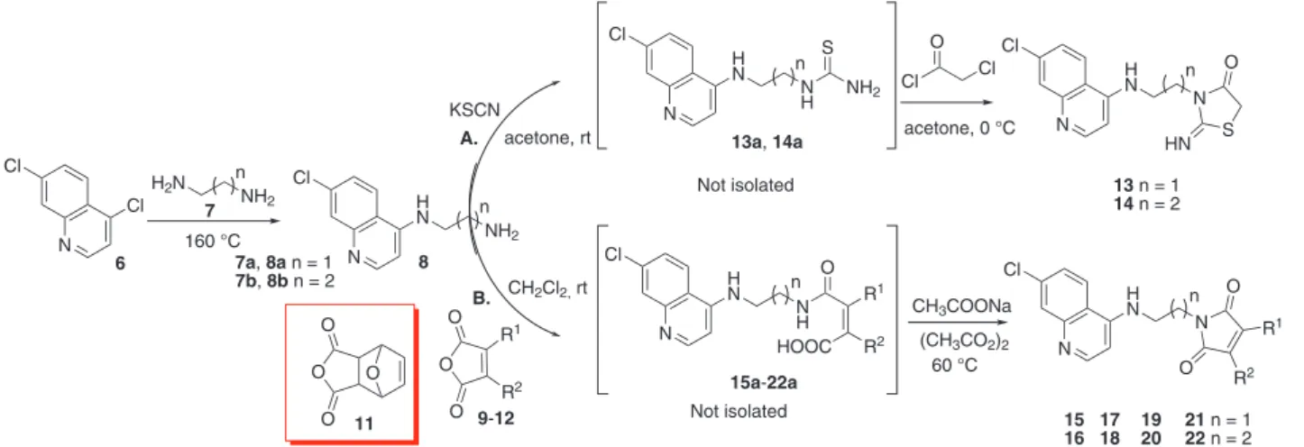 Table 2. The 4-aminoquinoline derivatives functionalized with N-heterocyclic systems a