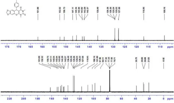 Figure S13 IR (KBr) of 4e.