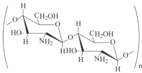 Figure  1.  Molecular  structure  of  dansyl  luorophore:  R  =  Cl  (dansyl  chloride) or R = NHCH 2 COOH (dansylglycine).