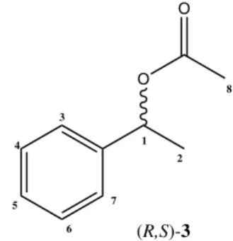 Figure  S1.  Micrograph  of  ginger  starch  grains  (Zingiber  oficinale),  magniication of 200 ×