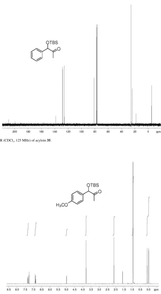 Figure S66.  13 C NMR (CDCl 3 , 125 MHz) of acyloin 35.