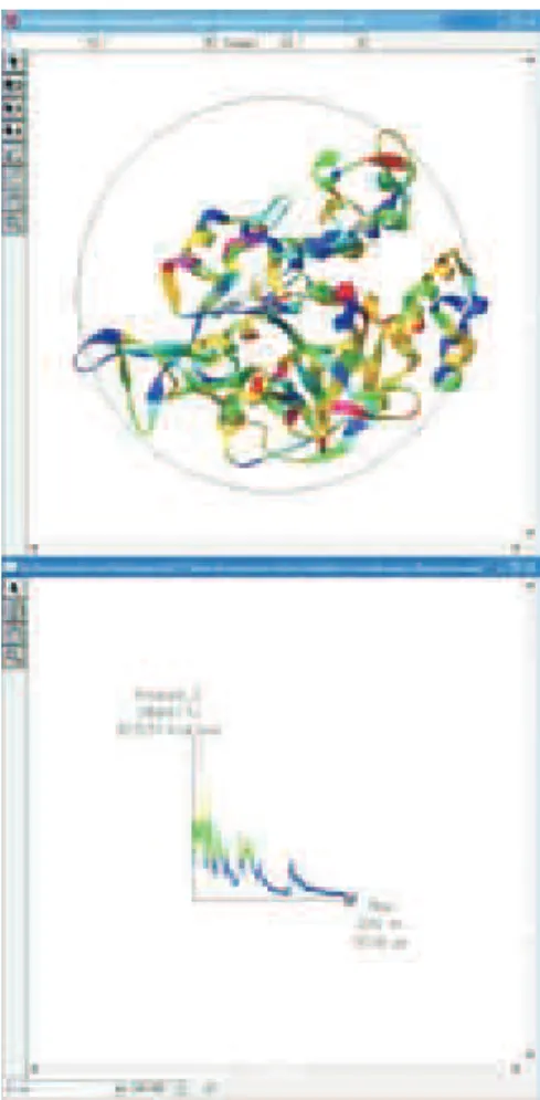 Figure 6. MCJ4 model.