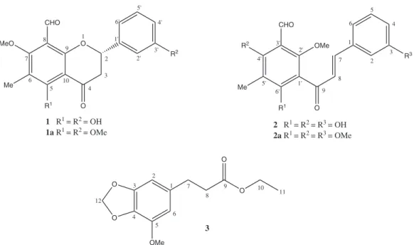 Figure 1. Structures of the isolated compounds 1-3 from Piper montealegreanum.