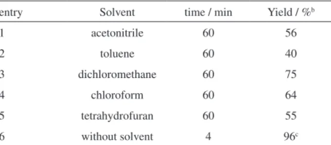 Table 2. Effect of the solvent on the reaction of benzyl alcohol with acetic  anhydride catalyzed by H 6 GeMo 10 V 2 O 40 • 16H 2 O a