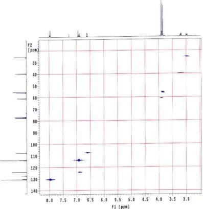 Figure S14. HETCOR spectrum (75 MHz, CDCl 3 ) of compound 6.