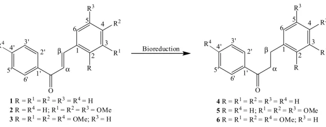 Figure 1. Bioreduction of the chalcones 1, 2 and 3 by Aspergillus lavus.