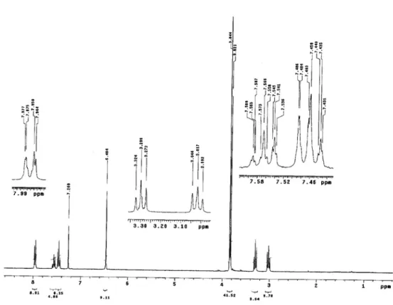 Figure S1.  1 H NMR spectrum (300 MHz, CDCl 3 ) of compound 5.