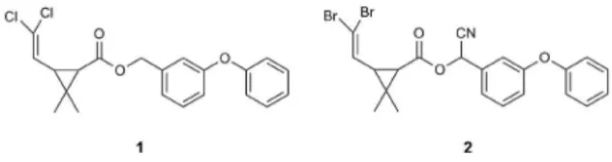 Figure 1. Chemical structures of permethrin (1) and deltamethrin (2).