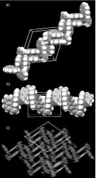 Figure 2. Stacking modes of  π - π  interactions in complex 1. (a) Mode I  (symmetry codes: 2–x, 2–y, –z)