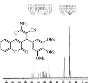 Figure S20.  13 C NMR (DMSO) 2-amino-5-oxo-4-(3,4,5-trimethoxyphenyl)-4,5-dihydropyrano[3,2-c]chromene-3-carbonitrile (Table 2, entry 11)
