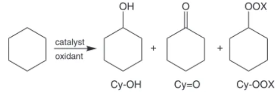 Figure 5. Cyclic voltammograms of complexes 1 (bottom) and 2 (top)  in a DMSO/TBAPF 6  0.1 mol L −1  solution, scan rate = 0.1 V s −1 , working  electrode  =  glassy  carbon,  reference  = Ag/AgCl  (DMSO/TBAPF 6 0.1 mol L −1 ), auxiliary = platinum wire an