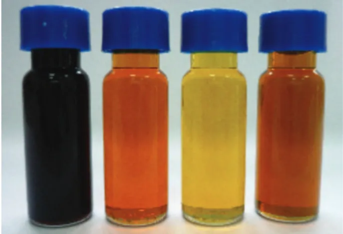 Figure 6. Photos of heavy oil (HO) and its hydrogenation products on  sulided catalysts.