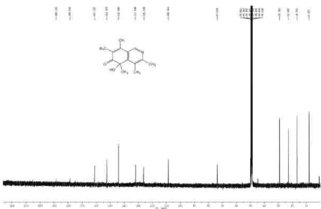 Figure S3.  13 C NMR spectrum of isoquinocitrinin A (1, CD 3 OD, 125 MHz).