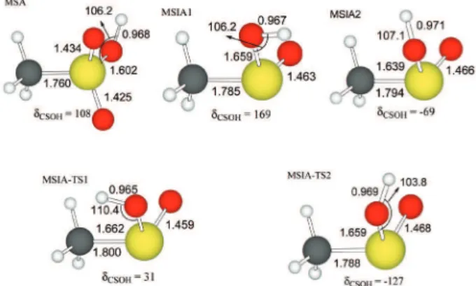 Figure  1.  Structural  representations  of  the  MSA,  MSA1,  MSA2  and  the  transition  states  MSIA-TS1  and  MSIA-TS2  obtained  at  the   UMP2/cc-pV(T+d)Z level of theory.