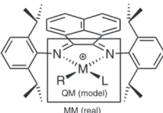 Figure 1. QM/MM partitions adopted on the molecular systems studied,  where M = late transition metals (Ni or Pd); R = H or an alkyl ligand;  