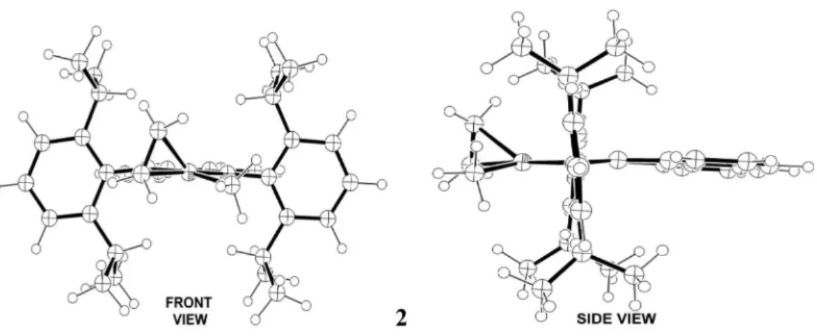 Figure S1. Front and side views of the molecular geometry of the  π -complex 2.  