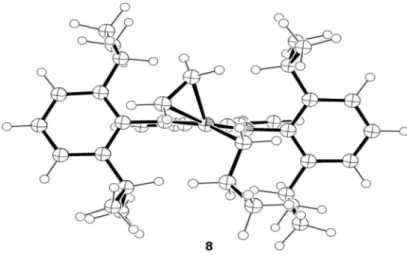 Figure S3. Front view of the molecular geometries of the  π -complex 8.