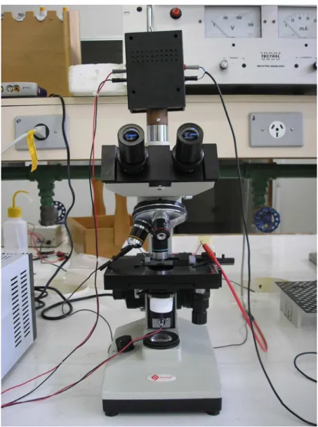 Figure S1. Photograph of the setup used for the photometric EOF monitoring.