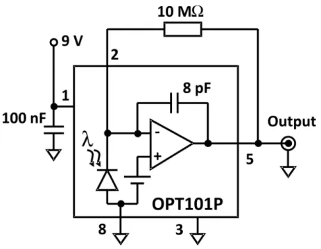 Figure S2. Schematics of the electronic circuit used for the photometric EOF monitoring