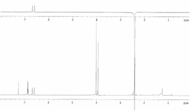 Figure S12. NOEDIF spectrum (irradiation at 2.41 ppm) of compound 1.