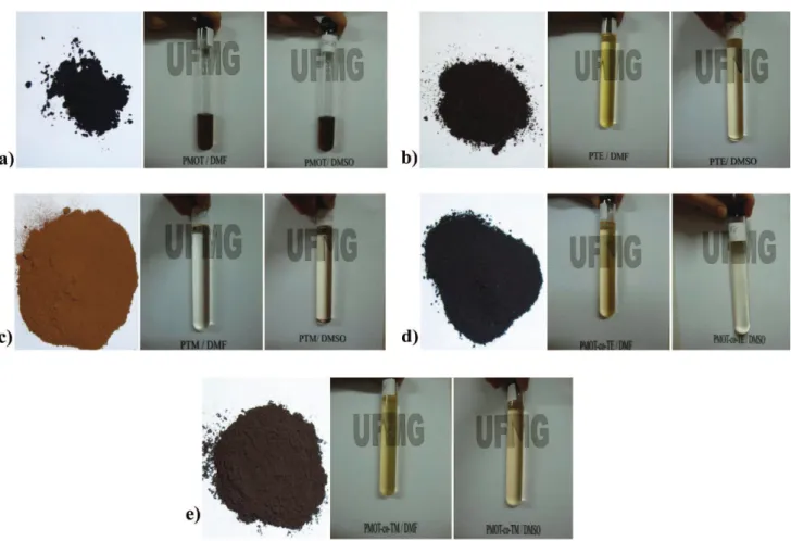 Figure S1. Images of the powders of the polymers and copolymers and their corresponding solutions in DMF and DMSO: a) PMOT/DMF and PMOT/