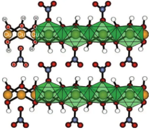 Figure  1.  Schematic  representation  of  the  structure  of  copper  hydroxynitrate, (Cu 2 (OH) 3 NO 3 ).