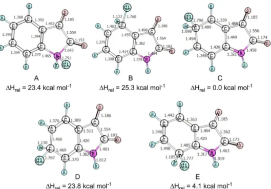 Figure 3. Optimized geometries for the intermediates formed from the attack of Cl +  of isatin, calculated at M06-2X/6-311++G(d,p).