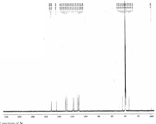 Figure S14.  13 C NMR spectrum of 3c.