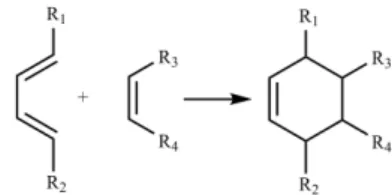 Figure 7. The formation of oligomers from the Diels-Alder reaction. 39