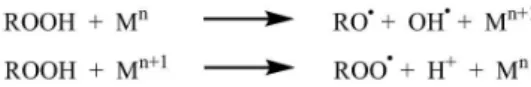 Figure 9. Formation of hidroperoxides for reaction with transition metals.
